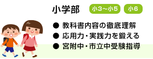 小学生の部
